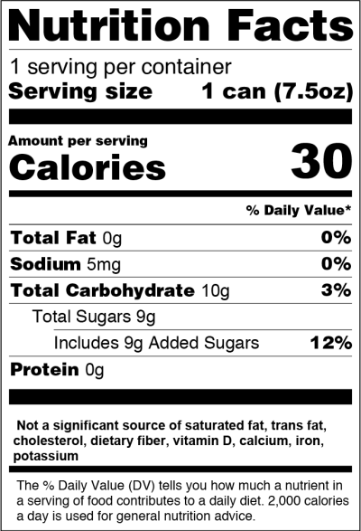 Nutrition-Facts-Label-FAFO